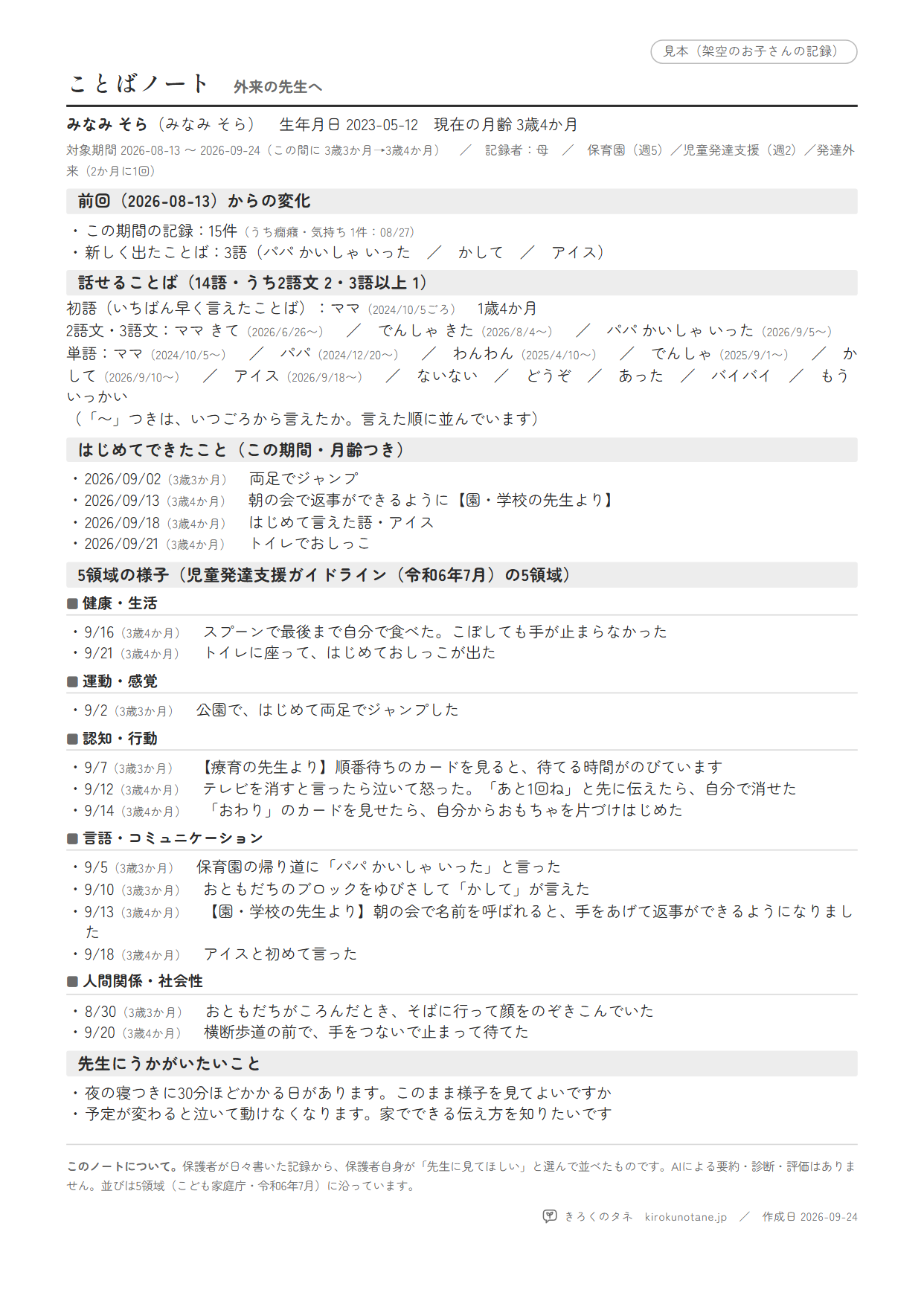 ことばノート外来用の見本（A4一枚）